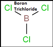 Boron Trichloride