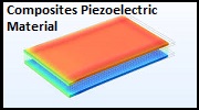 Composites Piezoelectric Material