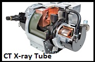 CT X-ray Tube