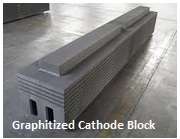 Graphitized Cathode Block