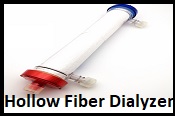 Hollow Fiber Dialyzer