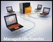 Managed File Transfer