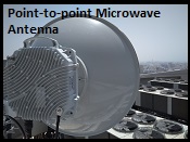 Point-to-point Microwave Antenna