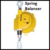 Spring Balancer