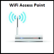 WiFi Access Point