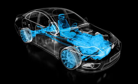 Automotive Software Market Study By Type, Applications & Top Manufacturers – CDK Global, TitleTec, Dealertrack, Cox&nbsp;Automotive