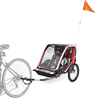 Bicycle Child Carrier Trailers Market Study By Type, Applications & Top Manufacturers –  Schwinn, Burley, Wike,&nbsp;Ihule