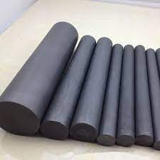 Extruded Graphite Market Report 2021-2026 Product Scope & Top Manufacturers – Tokai Carbon, Morgan, Mersen, Schunk,&nbsp;IBIDEN