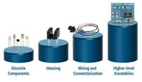 Discrete Component for Medical Market Study By Type, Applications & Top Manufacturers – Vishay, On Semiconductor, IXYS Corporation,&nbsp;Toshiba