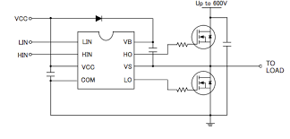 Half-Bridge Driver Market Study By Type, Applications & Top Manufacturers –  Infineon, NXP Semiconductors, TI, Analog Devices, Diodes&nbsp;Incorporated