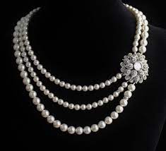 Pearl Necklace Market Report 2021-2026 Product Scope & Top Manufacturers –  Tiffany & Co., Mikimoto, The Pearl Source, Chow Sang Sang Holdings International&nbsp;Limited