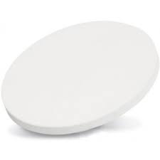 Lithium Fluoride Sputtering Target Market Report 2022-2028 Product Scope & Top Manufacturers – American Elements, MSE Supplies, Stanford Advanced Materials, Advanced Engineering&nbsp;Materials