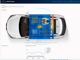 Time-of-Flight Sensors for Automotive In-Cabin Market Report Expected Massive Growth By 2022-2028 | Melexis, Infineon Technologies, Ams,&nbsp;Others